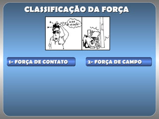 CLASSIFICAÇÃO DA FORÇACLASSIFICAÇÃO DA FORÇA
1- FORÇA DE CONTATO1- FORÇA DE CONTATO1- FORÇA DE CONTATO1- FORÇA DE CONTATO 2- FORÇA DE CAMPO2- FORÇA DE CAMPO2- FORÇA DE CAMPO2- FORÇA DE CAMPO
 