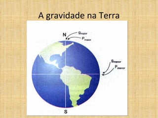 A gravidade na Terra
 