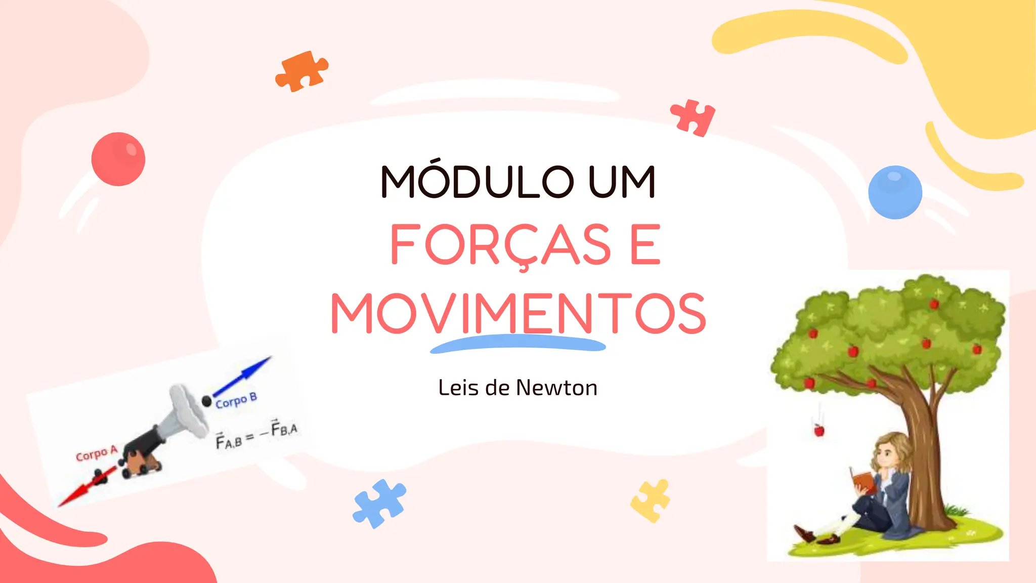 Módulo Forças e movimentos - Leis de Newton | PPT