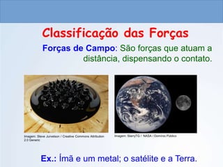 CIÊNCIAS, 9º ANO
As Leis de Newton
Forças de Campo: São forças que atuam a
distância, dispensando o contato.
Ex.: Ímã e um metal; o satélite e a Terra.
Classificação das Forças
Imagem: Steve Jurvetson / Creative Commons Attribution
2.0 Generic
Imagem: StarryTG / NASA / Domínio Público
do Ensino Fundamental
 