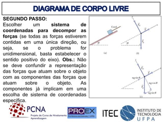 SEGUNDO PASSO:
Escolher um sistema de
coordenadas para decompor as
forças (se todas as forças estiverem
contidas em uma única direção, ou
seja, se o problema for
unidimensional, basta estabelecer o
sentido positivo do eixo). Obs.: Não
se deve confundir a representação
das forças que atuam sobre o objeto
com as componentes das forças que
atuam sobre o objeto. As
componentes já implicam em uma
escolha de sistema de coordenadas
específica.
 