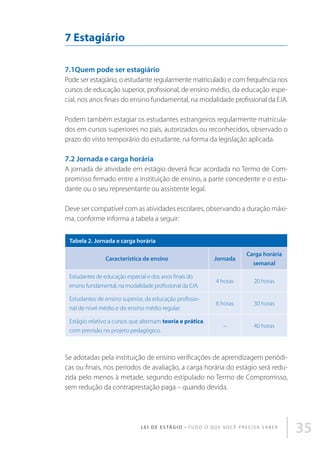 7 Estagiário
7.1Quem pode ser estagiário
Pode ser estagiário, o estudante regularmente matriculado e com frequência nos
cursos de educação superior, profissional, de ensino médio, da educação especial, nos anos finais do ensino fundamental, na modalidade profissional da EJA.
Podem também estagiar os estudantes estrangeiros regularmente matriculados em cursos superiores no país, autorizados ou reconhecidos, observado o
prazo do visto temporário do estudante, na forma da legislação aplicada.

7.2 Jornada e carga horária
A jornada de atividade em estágio deverá ficar acordada no Termo de Compromisso firmado entre a instituição de ensino, a parte concedente e o estudante ou o seu representante ou assistente legal.
Deve ser compatível com as atividades escolares, observando a duração máxima, conforme informa a tabela a seguir:
Tabela 2. Jornada e carga horária
Jornada

Carga horária
semanal

Estudantes de educação especial e dos anos finais do
ensino fundamental, na modalidade profissional da EJA.

4 horas

20 horas

Estudantes de ensino superior, da educação profissional de nível médio e do ensino médio regular.

6 horas

30 horas

–

40 horas

Característica de ensino

Estágio relativo a cursos que alternam teoria e prática,
com previsão no projeto pedagógico.

Se adotadas pela instituição de ensino verificações de aprendizagem periódicas ou finais, nos períodos de avaliação, a carga horária do estágio será reduzida pelo menos à metade, segundo estipulado no Termo de Compromisso,
sem redução da contraprestação paga – quando devida.

L E I D E E S TÁ G I O • T u d o o q u e v o c ê p r e c i s a s a b e r

35

 