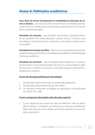 Anexo A: Definições acadêmicas
Anos finais do ensino fundamental na modalidade da Educação de Jovens e Adultos – anos finais do ensino fundamental na modalidade da Educação de Jovens e Adultos são os equivalentes ao período do 5º ao 9º ano do
ensino fundamental regular.
Atividades de extensão – são atividades direcionadas a questões relevantes da sociedade. Têm caráter educativo, cultural, artístico, científico e/ou
tecnológico, envolvendo alunos e docentes, sendo desenvolvidas junto à
comunidade.
Atividades de iniciação científica – destinam-se à inserção do estudante em
atividade de pesquisa científica e tecnológica e possibilitam complementação
à formação acadêmica.
Atividades de monitoria – são as atividades desenvolvidas com a participação dos alunos na execução de projetos de ensino e na vida acadêmica, além
de incentivar a melhoria no processo ensino-aprendizagem fortalecendo a
relação aluno–professor.
Cursos da educação profissional e tecnológica
I.	De formação inicial e continuada ou qualificação profissional.
II.	De educação profissional técnica de nível médio.
III.	De educação profissional tecnológica de graduação e pós-graduação
(§ 2o do art. 39 – LDB).
Cursos e programas abrangidos pela educação superior
I.	Cursos sequenciais por campo de saber, de diferentes níveis de abrangência, abertos a candidatos que atendam aos requisitos estabelecidos
pelas instituições de ensino, desde que tenham concluído o ensino médio ou equivalente.

L E I D E E S TÁ G I O • T u d o o q u e v o c ê p r e c i s a s a b e r

53

 