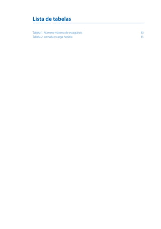 Lista de tabelas
Tabela 1. Número máximo de estagiários	
Tabela 2. Jornada e carga horária	

30
35

 