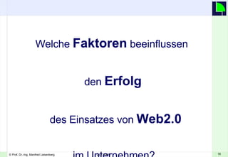Welche  Faktoren  beeinflussen  den  Erfolg   des Einsatzes von  Web2.0   im Unternehmen? 