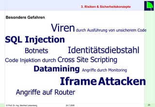 Besondere Gefahren 3. Risiken & Sicherheitskonzepte    Viren   durch Ausführung von unsicherem Code   SQL Injection     Botnets   Identitätsdiebstahl  Code Injektion durch  Cross Site Scripting     Datamining  Angriffe durch Monitoring     Iframe   Attacken     Angriffe auf Router 