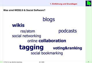 Was sind WEB2.0 &  Social Software? 1. Einführung und Grundlagen     blogs wikis   rss/atom  podcasts social networking   online  collaboration   tagging  voting&ranking   social bookmarking 