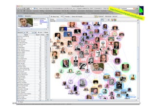 http:
                                                                                       //ww
                                                                                   w.to
                                                               1.1 Einführung und Begriffe
                                                                                       uchg
                                                                                           ra ph.co
                                                                                                   m/fa
                                                                                                   11  cebook	


    Kurzdarstellung: Graphentheorie




    Fachhochschule des Mittelstands(FHM)
© Prof. Dr.-Ing. Manfred Leisenberg        Mafo-facebook- Workshop                                       11
 