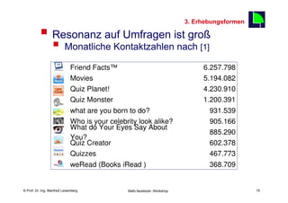 3. Erhebungsformen

          §  Resonanz auf Umfragen ist groß                                              15
                  §  Monatliche Kontaktzahlen nach [1]




    Fachhochschule des Mittelstands(FHM)
© Prof. Dr.-Ing. Manfred Leisenberg        Mafo-facebook- Workshop                             15
 