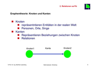 2. Relationen auf fb

                                                                                                 8
    Graphentheorie: Knoten und Kanten


      n  Knoten
           n  repräsentntieren Entitäten in der realen Welt
           n  Personen, Orte, Singe
      n  Kanten
           n  Repräsentieren Beziehungen zwischen Knoten
           n  Relationen


                                      Knoten1     Kante                       Knoten2




    Fachhochschule des Mittelstands(FHM)
© Prof. Dr.-Ing. Manfred Leisenberg             Mafo-facebook- Workshop                              8
 