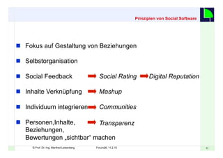 1111© Prof. Dr.-Ing. Manfred Leisenberg Forum26, 11.2.15
Prinzipien von Social Software
n  Fokus auf Gestaltung von Beziehungen
n  Selbstorganisation
n  Social Feedback Social Rating Digital Reputation
n  Inhalte Verknüpfung Mashup
n  Individuum integrieren Communities
n  Personen,Inhalte,
Beziehungen,
Bewertungen „sichtbar“ machen
Transparenz
 