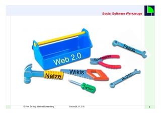 99© Prof. Dr.-Ing. Manfred Leisenberg Forum26, 11.2.15
Social Software Werkzeuge
Web 2.0
Wikis
Twitter
Bookmarks
Netze
 