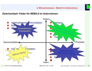 22© Prof. Dr.-Ing. ManfreLeisenberg Miele & Cie. KG, 11.11.08 22
 Unternehmenskommunikation
 Marketing
 PR
Zwischenfazit: Felder für WEB2.0 im Unternehmen
2. Mitmachenlassen - Web2.0 im Unternehmen
 HR/ Recruiting
 Weiterbilung
 F&E
 Wissensmanagement

 Interne Kommunikation
 Verkauf
 CRM
 Ecommerce
 Eprocurement
 Wissensmanagement
 Training
Kommunikation Prozesse
Intern
Extern
Quelle: Schönelefd,F.: Vom Web2.0 zum Unternehmen2.0
Kontrollverlust
Transparenz
Offener Dialog
Integration von
Personen & Daten
Höhere Vernetzung
Neue Geschäftsmodelle
 