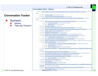 41© Prof. Dr.-Ing. ManfreLeisenberg Miele & Cie. KG, 11.11.08 41
 Suchwort:
 obama,
 Tiefe des Thread:3
4. Web 2.0 Erfolgskontrolle
Conversation Tracker
 