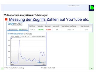 © Prof. Dr.-Ing. Manfred Leisenberg Miele & Cie. KG, 11.11.08 49
 Messung der Zugriffs Zahlen auf YouTube etc.
4. Web 2.0 Erfolgskontrolle
Videoportale analysieren: Tubemogul
 