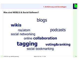 6© Prof. Dr.-Ing. ManfreLeisenberg Miele & Cie. KG, 11.11.08 6
Was sind WEB2.0 & Social Software?
1. Einführung und Grundlagen
blogs
wikis
rss/atom podcasts
social networking
online collaboration
tagging voting&ranking
social bookmarking
 