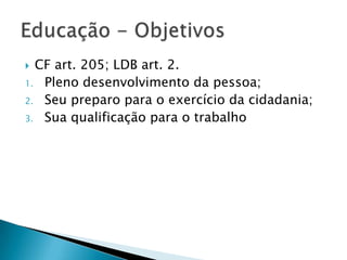 CF art. 205; LDB art. 2.
1. Pleno desenvolvimento da pessoa;
2. Seu preparo para o exercício da cidadania;
3. Sua qualificação para o trabalho
 