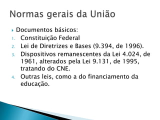  Documentos básicos:
1. Constituição Federal
2. Lei de Diretrizes e Bases (9.394, de 1996).
3. Dispositivos remanescentes da Lei 4.024, de
   1961, alterados pela Lei 9.131, de 1995,
   tratando do CNE.
4. Outras leis, como a do financiamento da
   educação.
 