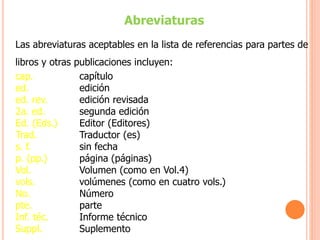 Abreviaturas
Las abreviaturas aceptables en la lista de referencias para partes de
libros y otras publicaciones incluyen:
cap. capítulo
ed. edición
ed. rev. edición revisada
2a. ed. segunda edición
Ed. (Eds.) Editor (Editores)
Trad. Traductor (es)
s. f. sin fecha
p. (pp.) página (páginas)
Vol. Volumen (como en Vol.4)
vols. volúmenes (como en cuatro vols.)
No. Número
pte. parte
Inf. téc. Informe técnico
Suppl. Suplemento
 