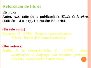 Referencia de libros
Ejemplos:
Autor, A.A. (año de la publicación). Título de la obra.
(Edición – si la hay). Ubicación: Editorial.
(Un solo autor)
Chomsky, N. (1983). Reglas y representaciones.
México: Fondo de Cultura Económica.
(Dos autores)
Ardila, A. & Ostrossky-Solís, F. (1989). Brain
organization of language and cognitive processes.
(3ra Ed.). Nueva York: Plenum Press.
 