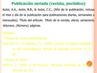 Publicación seriada (revista, periódico)
Autor, A.A., Autor, B.B., & Autor, C.C., (Año de la publicación, incluya
el mes y día de la publicación para publicaciones diarias, semanales o
mensuales). Título del artículo. Título de la revista, diario, semanario,
Volumen, (Número), páginas.
Ejemplos:
• Artículo de revista especializada:
Ordóñez, C.L. & Ordóñez, J.C. (2004). Cuando el cambio pedagógico
es sólo metodológico. Revista de Estudios Sociales, 19, 33 –
50.
• Artículo de diario:
Medina, C. (2002, 8 de febrero). Montoya cambiará de canal. El
Tiempo. pp. 2,9.
 