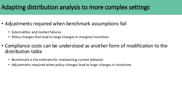 Adapting distribution analysis to more complex settings
• Adjustments required when benchmark assumptions fail
• Externali...