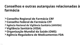Público
Conselhos e outras autarquias relacionadas à
farmácia
Conselho Regional de Farmácia CRF
Conselho Federal de Farmácia CFF
Agência Nacional de Vigilância Sanitária (ANVISA)
Vigilância Sanitária (VISA)
Organização Mundial da Saúde (OMS)
Agência Reguladora de Medicamentos FDA
 