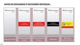 Público
ANTES DE INICIARMOS É NECESSÁRIO REFORÇAR…
 