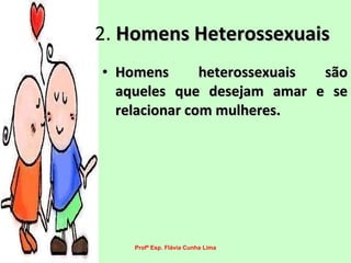 2.  Homens Heterossexuais Homens heterossexuais são aqueles que desejam amar e se relacionar com mulheres.  Profª Esp. Flávia Cunha Lima 