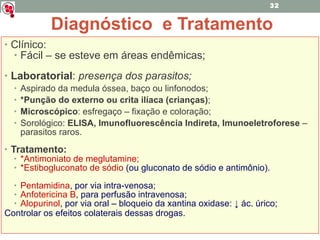 Clínico:  Fácil – se esteve em áreas endêmicas; Laboratorial :  presença dos parasitos; Aspirado da medula óssea, baço ou linfonodos; *Punção do externo ou crita ilíaca (crianças) ; Microscópico : esfregaço – fixação e coloração; Sorológico:  ELISA, Imunofluorescência Indireta, Imunoeletroforese  – parasitos raros. Tratamento: *Antimoniato de meglutamine; *Estibogluconato de sódio   (ou gluconato de sódio e antimônio). Pentamidina , por via intra-venosa; Anfotericina B , para perfusão intravenosa; Alopurinol , por via oral – bloqueio da xantina oxidase: ↓ ác. úrico; Controlar os efeitos colaterais dessas drogas. Diagnóstico  e Tratamento 