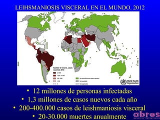 LEIHSMANIOSIS VISCERAL EN EL MUNDO. 2012
• 12 millones de personas infectadas
• 1,3 millones de casos nuevos cada año
• 200-400.000 casos de leishmaniosis visceral
• 20-30.000 muertes anualmente
 