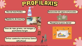 GRUPO 5 LEISHMANIA CUTÁNEA DERMATOLOGÍA CLÍNICA.pdf