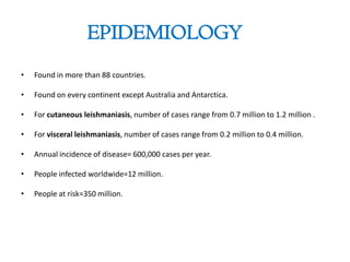 EPIDEMIOLOGY
• Found in more than 88 countries.
• Found on every continent except Australia and Antarctica.
• For cutaneous leishmaniasis, number of cases range from 0.7 million to 1.2 million .
• For visceral leishmaniasis, number of cases range from 0.2 million to 0.4 million.
• Annual incidence of disease= 600,000 cases per year.
• People infected worldwide=12 million.
• People at risk=350 million.
 