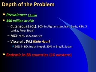  Prevalence:Prevalence: 12 mln12 mln
 350 million at risk350 million at risk
– Cutaneous L (CL)Cutaneous L (CL):: 90% in Afghanistan, Iran, Syria, KSA, S90% in Afghanistan, Iran, Syria, KSA, S
Lanka, Peru, BrazilLanka, Peru, Brazil
– MCLMCL:: 90% in S America90% in S America
– Visceral L (VL)Visceral L (VL) (Kala Azar)(Kala Azar)
 60% in BD, India, Nepal. 30% in Brazil, Sudan60% in BD, India, Nepal. 30% in Brazil, Sudan
 EndemicEndemic in 88 countries (16 western)in 88 countries (16 western)
Depth of the ProblemDepth of the Problem
 