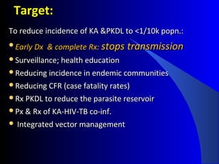 Target:Target:
To reduce incidence of KA &PKDL to <1/10k popn.:To reduce incidence of KA &PKDL to <1/10k popn.:
Early DxEarly Dx & complete Rx:& complete Rx: stops transmissionstops transmission
Surveillance; health educationSurveillance; health education
Reducing incidence in endemic communitiesReducing incidence in endemic communities
Reducing CFR (case fatality rates)Reducing CFR (case fatality rates)
Rx PKDL to reduce the parasite reservoirRx PKDL to reduce the parasite reservoir
Px & Rx of KA-HIV-TB co-inf.Px & Rx of KA-HIV-TB co-inf.
 Integrated vector managementIntegrated vector management
 