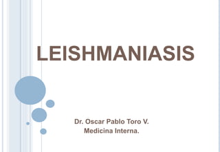 LEISHMANIASIS Dr. Oscar Pablo Toro V. Medicina Interna. 