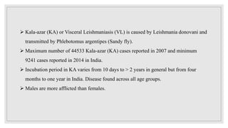  Kala-azar (KA) or Visceral Leishmaniasis (VL) is caused by Leishmania donovani and
transmitted by Phlebotomus argentipes (Sandy fly).
 Maximum number of 44533 Kala-azar (KA) cases reported in 2007 and minimum
9241 cases reported in 2014 in India.
 Incubation period in KA varies from 10 days to > 2 years in general but from four
months to one year in India. Disease found across all age groups.
 Males are more afflicted than females.
 