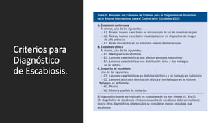 Criterios para
Diagnóstico
de Escabiosis.
 