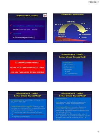 29/02/2012




                                                                              LEISHMANIASIS respuesta inmune
             LEISHMANIASIS VISCERAL


                                                                                           LM / LMC
                                                                                                                    LC R
 Incidencia de Leishmaniasis visceral:                               LC 1° + M

                                                                                                                               LC D
       500.000 casos/año en el mundo
                                                                  LC 1°
 Letalidad:                                                              Infección                              LC Diseminada
                                                                          subclínica
       57.000 muertes por año (10 %)                                                                             L Visceral
                                                                      Inmunidad del húesped
                                                                                                                        EXPRESION CLINICA




                                                                               LEISHMANIASIS VISCERAL
                                                                            Formas clínicas de presentación


           LA LEISHMANIASIS VISCERAL                                                Formas clínicas
                                                                                     1) Asintomática
ES UNA INFECCIÓN PERSISTENTE, LENTA,                                                 2) Oligosintomática
                                                                                     3) Sintomática
                                                                                        a) Aguda
    CON UNA FASE AGUDA NO MUY NOTORIA
                                                                                        b) Clásica o kala-azar




             LEISHMANIASIS VISCERAL                                            LEISHMANIASIS VISCERAL
         Formas clínicas de presentación                                    Formas clínicas de presentación
                                                                     Forma sintomática:
   Forma asintomática: se manifiesta por serología positiva
    (IFI, ELISA rK39 o ID+)                                          Aguda: fiebre alta, símil cuadro séptico, alteraciones
                                                                      hematológicas, y discreta hepato-esplenomegalia.
   Forma oligosintomática o subclínica: frecuente en áreas
                                                                     Forma clásica o kala-azar: edemas por desnutrición
    endémicas. Síntomas inespecíficos: febrícula, adinamia, tos       protéico-calórica, hepatoesplenomegalia masiva,
    seca, diarrea y discreta visceromegalia.                          alteraciones de piel y faneras, alteraciones hematológicas,
    - 70% resolverán el cuadro dentro de los 3 a 6 meses              hipergammaglobulinemia.
    - el 30% restante evolucionará a un kala-azar clásico             Se han establecido períodos de enfermedad de 2 a 8
                                                                      meses en promedio. De no mediar tratamiento la gravedad
      en un período de 2 a 15 meses
                                                                      del cuadro clínico aumenta llevando al paciente a la
                                                                      muerte.




                                                                                                                                            7
 