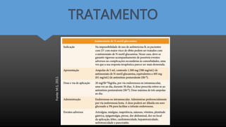 TRATAMENTO
Fonte:M.S,2011
 