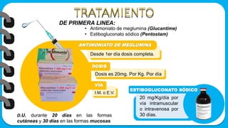 DE PRIMERA LINEA:
• Antimoniato de meglumina (Glucantime)
• Estibogluconato sódico (Pentostam)
ANTIMONIATO DE MEGLUMINA
Desde 1er día dosis completa.
Dosis es 20mg. Por Kg. Por día
DOSIS
VIA
I.M. o E.V.
D.U. durante 20 días en las formas
cutáneas y 30 días en las formas mucosas
ESTIBOGLUCONATO SÓDICO
20 mg/Kg/día por
vía intramuscular
o intravenosa por
30 días.
 