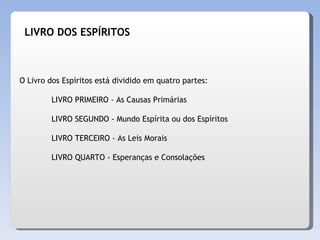 O Livro dos Espíritos está dividido em quatro partes: LIVRO PRIMEIRO - As Causas Primárias  LIVRO SEGUNDO - Mundo Espírita ou dos Espíritos  LIVRO TERCEIRO - As Leis Morais LIVRO QUARTO - Esperanças e Consolações LIVRO DOS ESPÍRITOS 