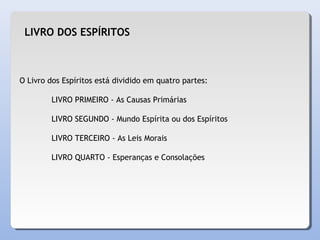 O Livro dos Espíritos está dividido em quatro partes:
LIVRO PRIMEIRO - As Causas Primárias
LIVRO SEGUNDO - Mundo Espírita ou dos Espíritos
LIVRO TERCEIRO - As Leis Morais
LIVRO QUARTO - Esperanças e Consolações
LIVRO DOS ESPÍRITOS
 