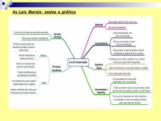 As Leis Morais: ensino e prática
 