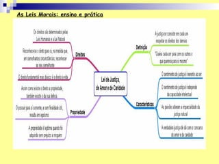 As Leis Morais: ensino e prática
 