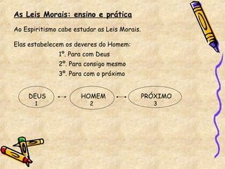 As Leis Morais: ensino e prática
Ao Espiritismo cabe estudar as Leis Morais.
Elas estabelecem os deveres do Homem:
1º. Para com Deus
2º. Para consigo mesmo
3º. Para com o próximo
DEUS HOMEM PRÓXIMO
1 32
 