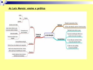 As Leis Morais: ensino e prática
 