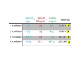 "Somos Físicos" As Leis Poderais