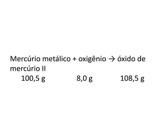 Mercúrio metálico + oxigênio → óxido de
mercúrio II
100,5 g 8,0 g 108,5 g
 