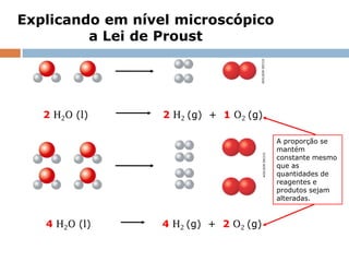 Explicando em nível microscópico
         a Lei de Proust




                                                                          ADILSON SECCO
   2 H2O (l)                            2 H2 (g) + 1 O2 (g)

                                                                                             A proporção se
                                                                                             mantém




                                                                             ADILSON SECCO
                                                                                             constante mesmo
                                                                                             que as
                                                                                             quantidades de
                                                                                             reagentes e
                                                                                             produtos sejam
                                                                                             alteradas.


   4 H2O (l)                            4 H2 (g) + 2 O2 (g)

       Capítulo 4 – Do macroscópico ao microscópico: átomos e moléculas
 